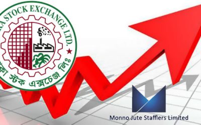 ১০ টাকার শেয়ারের মূল্য বেড়ে ৪২১০