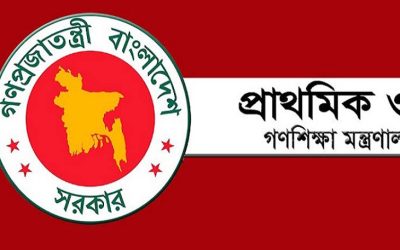 প্রাথমিক শিক্ষক নিয়োগ পরীক্ষার ফলাফল প্রকাশ
