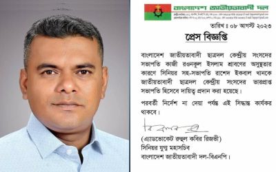 ছাত্রদল কেন্দ্রীয় কমিটির ভারপ্রাপ্ত সভাপতি রাশেদ ইকবাল খান