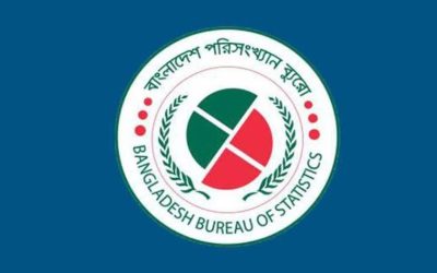 চাল আমদানি না করায় সাশ্রয়ী হয়েছে ডলার