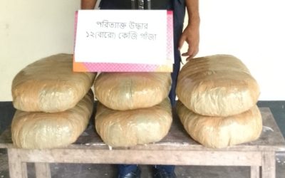 ট্রেনের ছাদে লুকিয়ে রাখা স্কুল ব্যাগে মিললো গাঁজা