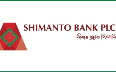 সীমান্ত ব্যাংকে চাকরি, কর্মস্থল চট্টগ্রাম ও কক্সবাজার