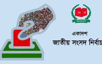 বাধ্যতামূলক অবসরে ‌’বিতর্কিত’ সংসদ নির্বাচনের ৩২ রিটার্নিং কর্মকর্তা