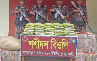 ব্রাহ্মণবাড়িয়া ও কুমিল্লা সীমান্ত থেকে ভারতীয় বিভিন্ন চোরাই পণ্য উদ্ধার