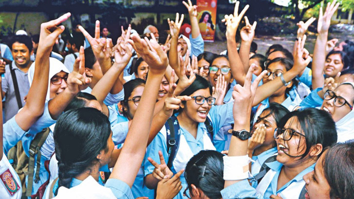 এসএসসি ও সমমানের ফল প্রকাশ কাল