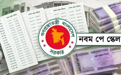 আগামী রোববার নবম পে স্কেলের প্রজ্ঞাপন